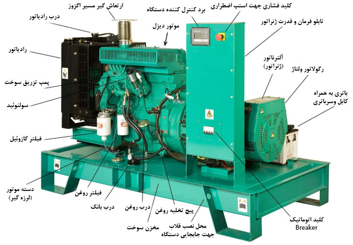 مقاله دیزل